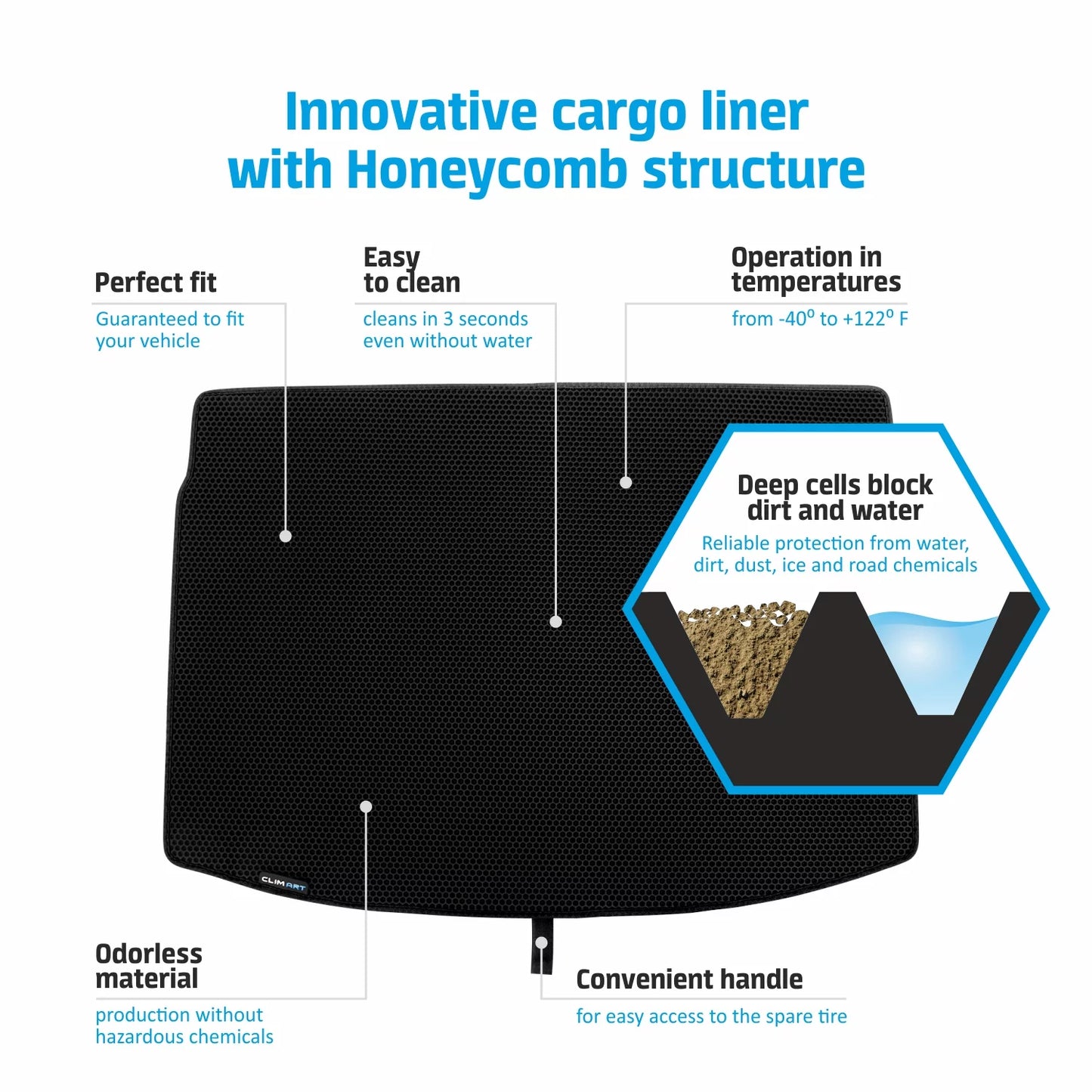 & CLIM Technology Duty, Liner FL01115090 Luggage Jeep 2015-2023 Dirtproof Liner, Renegade Custom Cargo Heavy Honeycomb Fit Anti-Slip - - All-Climate, with Waterproof for Mat, ART Cargo Trunk